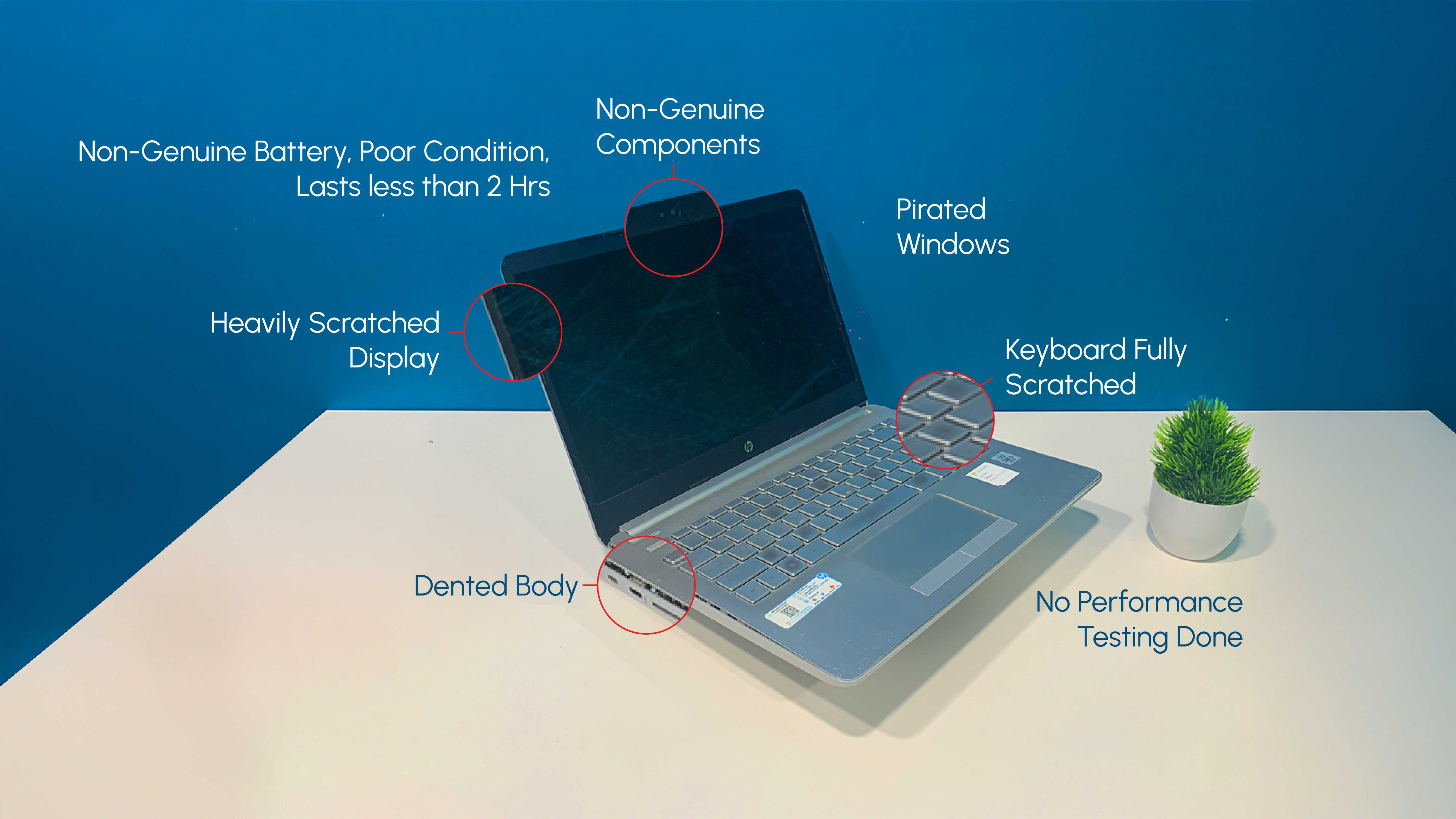 Normal Second-Hand Product